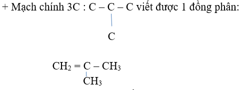 Hóa học lớp 11 | Lý thuyết và Bài tập Hóa học 11 có đáp án