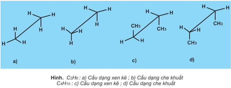 Hóa học lớp 11 | Lý thuyết và Bài tập Hóa học 11 có đáp án