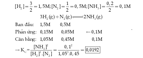 Nitrogen và hợp chất của nitrogen lớp 11