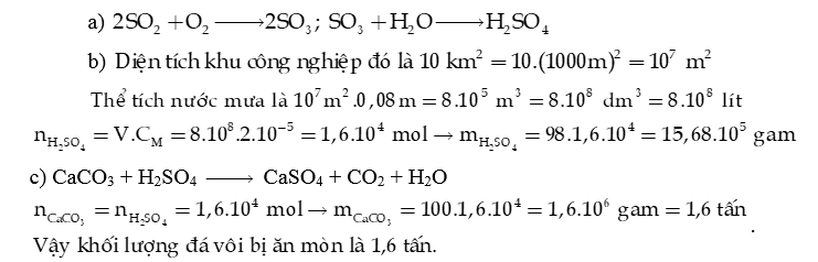 Sulfur và hợp chất của Sulfur lớp 11