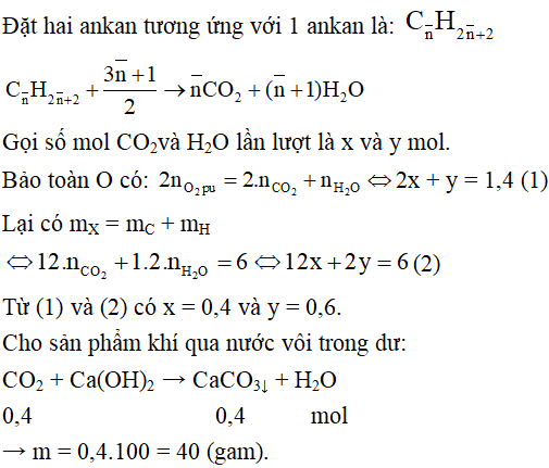 Hóa học lớp 11 | Lý thuyết và Bài tập Hóa học 11 có đáp án