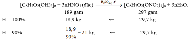 100 câu trắc nghiệm Cacbohidrat có lời giải (cơ bản – phần 2) | Lý thuyết và Bài tập Hóa học 12 có đáp án