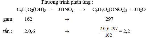 100 câu trắc nghiệm Cacbohidrat có lời giải (nâng cao – phần 3) | Lý thuyết và Bài tập Hóa học 12 có đáp án