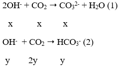 100 câu trắc nghiệm Kim loại kiềm, Kim loại kiềm thổ, Nhôm có lời giải (nâng cao – phần 2) | Lý thuyết và Bài tập Hóa học 12 có đáp án