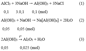 100 câu trắc nghiệm Kim loại kiềm, Kim loại kiềm thổ, Nhôm có lời giải (nâng cao – phần 2) | Lý thuyết và Bài tập Hóa học 12 có đáp án