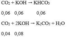 100 câu trắc nghiệm Kim loại kiềm, Kim loại kiềm thổ, Nhôm có lời giải (nâng cao – phần 1) | Lý thuyết và Bài tập Hóa học 12 có đáp án