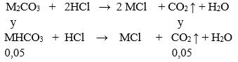 100 câu trắc nghiệm Kim loại kiềm, Kim loại kiềm thổ, Nhôm có lời giải (nâng cao – phần 1) | Lý thuyết và Bài tập Hóa học 12 có đáp án