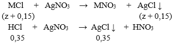 100 câu trắc nghiệm Kim loại kiềm, Kim loại kiềm thổ, Nhôm có lời giải (nâng cao – phần 1) | Lý thuyết và Bài tập Hóa học 12 có đáp án