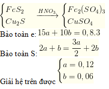 150 câu trắc nghiệm Crom, Sắt, Đồng có lời giải (cơ bản – phần 2) | Lý thuyết và Bài tập Hóa học 12 có đáp án