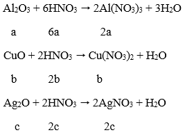 150 câu trắc nghiệm Crom, Sắt, Đồng có lời giải (cơ bản – phần 3) | Lý thuyết và Bài tập Hóa học 12 có đáp án