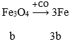 150 câu trắc nghiệm Crom, Sắt, Đồng có lời giải (nâng cao – phần 3) | Lý thuyết và Bài tập Hóa học 12 có đáp án