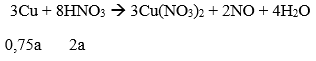 150 câu trắc nghiệm Crom, Sắt, Đồng có lời giải (nâng cao – phần 3) | Lý thuyết và Bài tập Hóa học 12 có đáp án