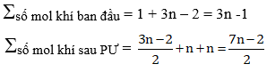 150 câu trắc nghiệm Este Lipit có lời giải (nâng cao – phần 2) | Lý thuyết và Bài tập Hóa học 12 có đáp án