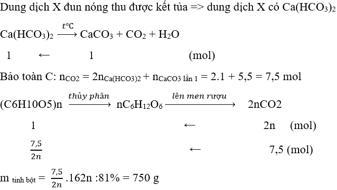 3 dạng bài tập về Glucozơ, Fructozơ trong đề thi Đại học (có lời giải) | Hóa học lớp 12