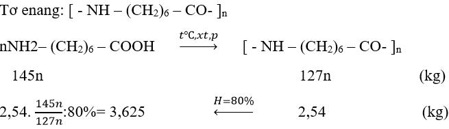 4 dạng bài tập về Polime trong đề thi Đại học (có lời giải) | Hóa học lớp 12