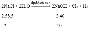 40 câu trắc nghiệm Hóa học và vấn đề môi trường có lời giải (nâng cao – phần 2) | Lý thuyết và Bài tập Hóa học 12 có đáp án