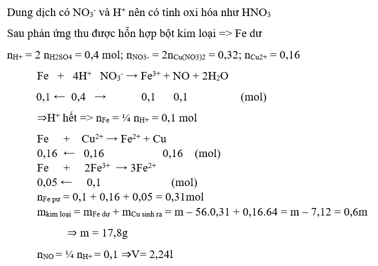 5 dạng bài tập về kim loại trong đề thi Đại học (có lời giải) | Hóa học lớp 12