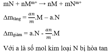 5 dạng bài tập về kim loại trong đề thi Đại học (có lời giải) | Hóa học lớp 12