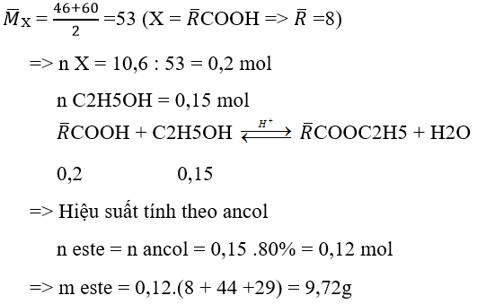 6 dạng bài tập về Este trong đề thi Đại học (có lời giải) | Hóa học lớp 12