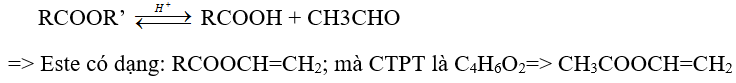 6 dạng bài tập về Este trong đề thi Đại học (có lời giải) | Hóa học lớp 12