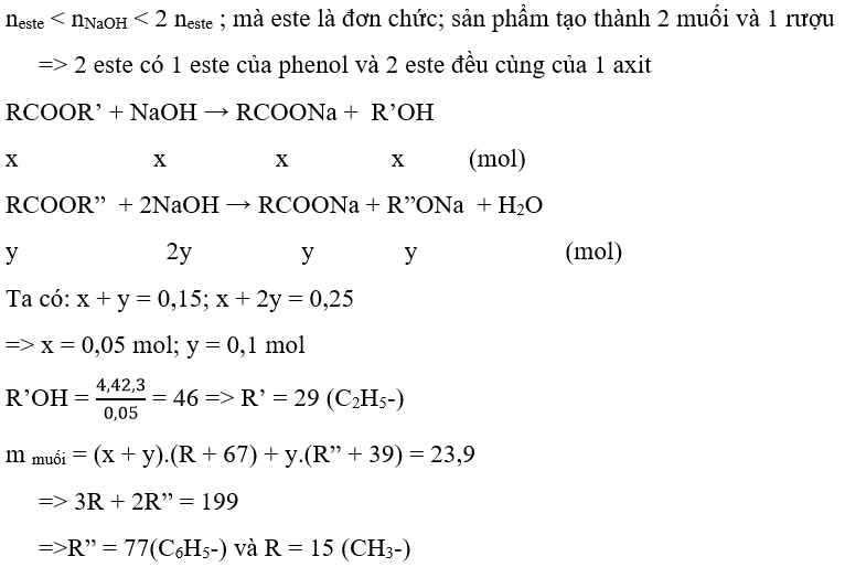 6 dạng bài tập về Este trong đề thi Đại học (có lời giải) | Hóa học lớp 12