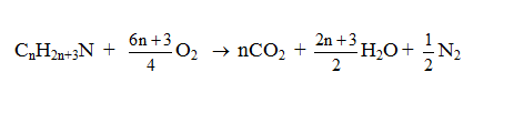 Cách xác định công thức phân tử Amin, Amino Axit dựa vào phản ứng cháy hay, chi tiết | Lý thuyết và Bài tập Hóa học 12 có đáp án