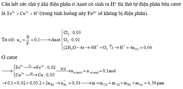 Bài tập điện phân cơ bản có lời giải