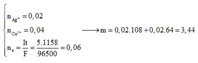Bài tập điện phân cơ bản có lời giải