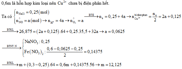 Bài tập điện phân nâng cao có lời giải