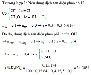 Bài tập điện phân nâng cao có lời giải