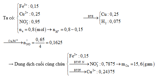 Bài tập điện phân nâng cao có lời giải