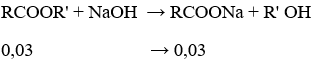 Cách giải Bài tập hỗn hợp este đơn chức tham gia phản ứng xà phòng hóa hay, chi tiết | Hóa học lớp 12