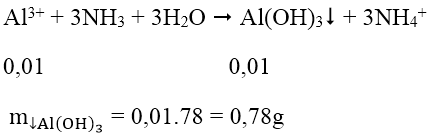 Hóa học lớp 12 | Lý thuyết và Bài tập Hóa học 12 có đáp án