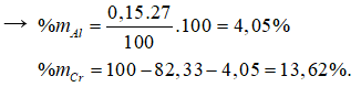 30 Bài tập về Crom (Cr) cực hay, có lời giải chi tiết