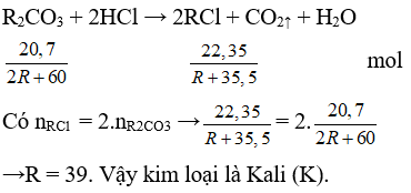 30 Bài tập về Hợp chất của kim loại kiềm cực hay, có lời giải chi tiết