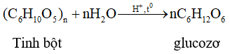 Bài tập về phản ứng thủy phân saccarozơ, tinh bột, xenlulozơ và cách giải