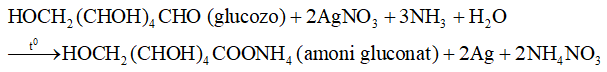 Bài tập về phản ứng tráng gương của glucozơ, fructozơ và cách giải