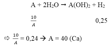 Hóa học lớp 12 | Lý thuyết và Bài tập Hóa học 12 có đáp án