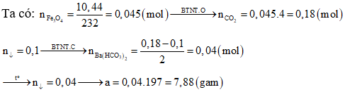 Bài toán khử oxit kim loại bằng H2, CO hoặc C có lời giải