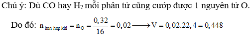 Bài toán khử oxit kim loại bằng H2, CO hoặc C có lời giải