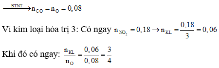 Bài toán khử oxit kim loại bằng H2, CO hoặc C có lời giải