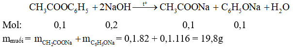 Các dạng bài toán thủy phân este của phenol và cách giải