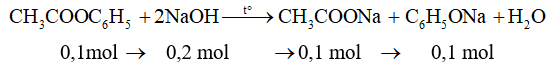 Các dạng bài toán thủy phân este của phenol và cách giải