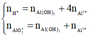Các dạng toán về sự lưỡng tính của Al(OH)3 và cách giải