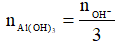 Các dạng toán về sự lưỡng tính của Al(OH)3 và cách giải