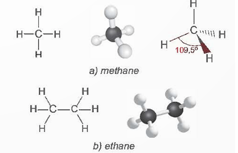 Công thức chung của alkane là gì (chi tiết nhất) (ảnh 3)