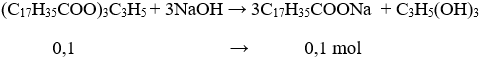 Cách giải bài tập phản ứng xà phòng hóa hay, chi tiết | Hóa học lớp 12