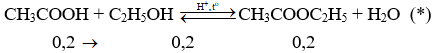 Phương pháp giải bài tập về hiệu suất phản ứng este hóa hay, chi tiết | Hóa học lớp 12