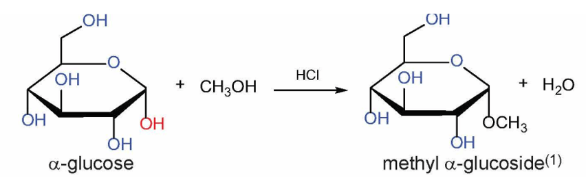 Glucose là gì (chi tiết nhất) (ảnh 3)