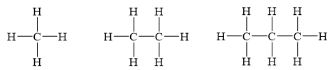 Hydrocarbon là gì (chi tiết nhất)